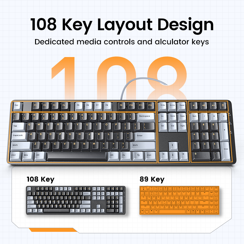 Механическая клавиатура UGREEN – обзор и цена Gaming Keyboard Corsair