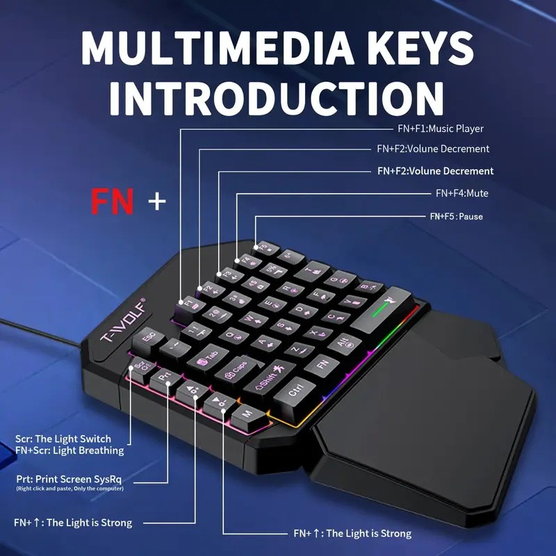 Комплект FocusOnPC TF900 2-в-1 – обзор и цена Gaming Keyboard Mouse And Headset Combo
