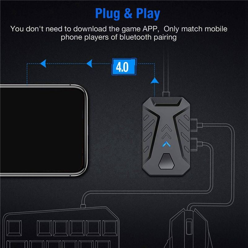 Конвертер клавиатуры и мыши SQ – обзор и цена Gaming Keyboard Not Typing